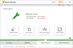 Showing the Performance panel in Norton Security 2015 Beta